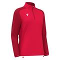 Lena Training 1/4 Zip Top W RED L Teknisk treningsgenser til dame