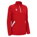 Maira 1/4 Zip Top Woman RED/WHT 3XL Teknisk treningsgenser til dame